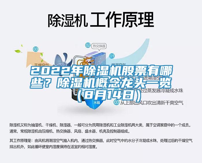 2022年除濕機股票有哪些？除濕機概念龍頭一覽（8月14日）
