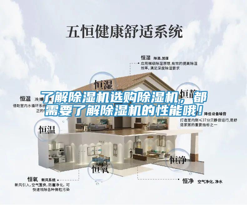 了解除濕機選購除濕機，都需要了解除濕機的性能哦！