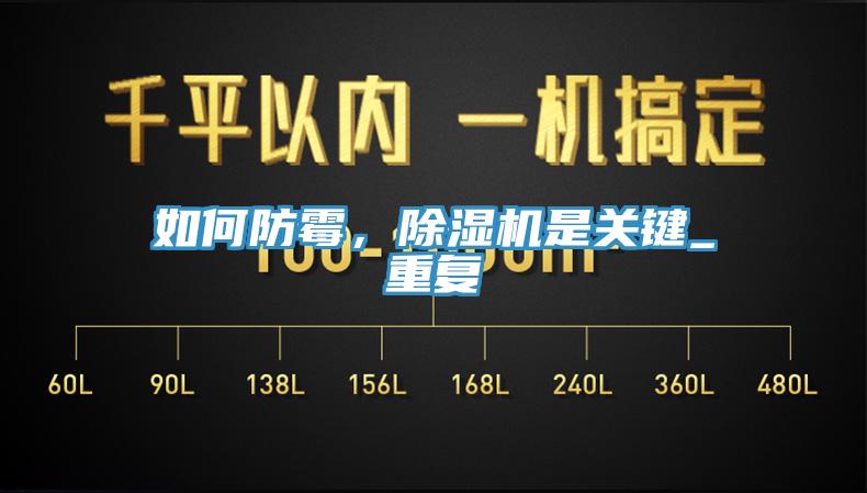 如何防霉，除濕機是關鍵_重復