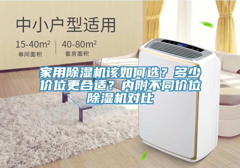 家用除濕機(jī)該如何選？多少價(jià)位更合適？?jī)?nèi)附不同價(jià)位除濕機(jī)對(duì)比